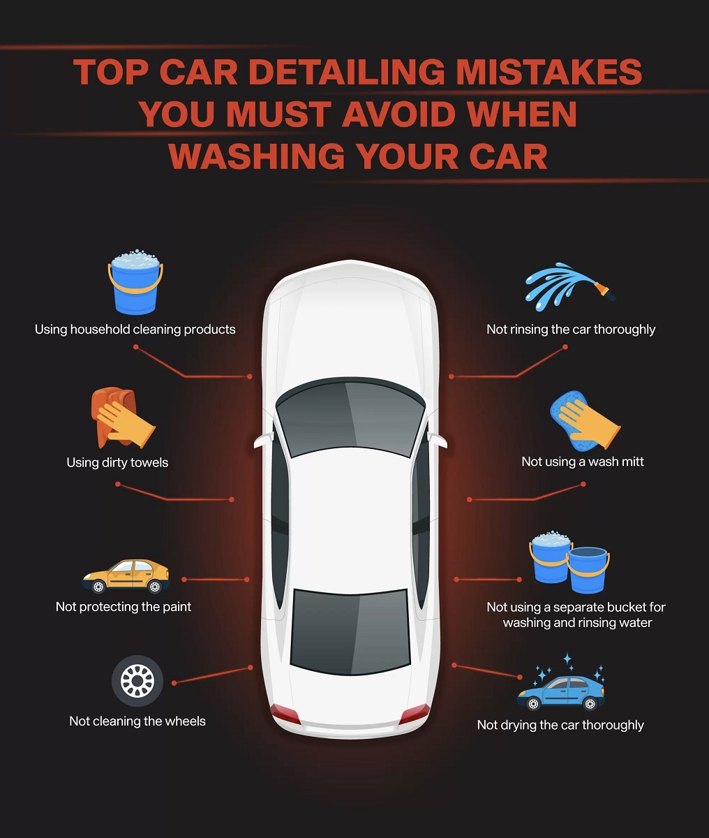 Mistakes People Make When Washing Their Car